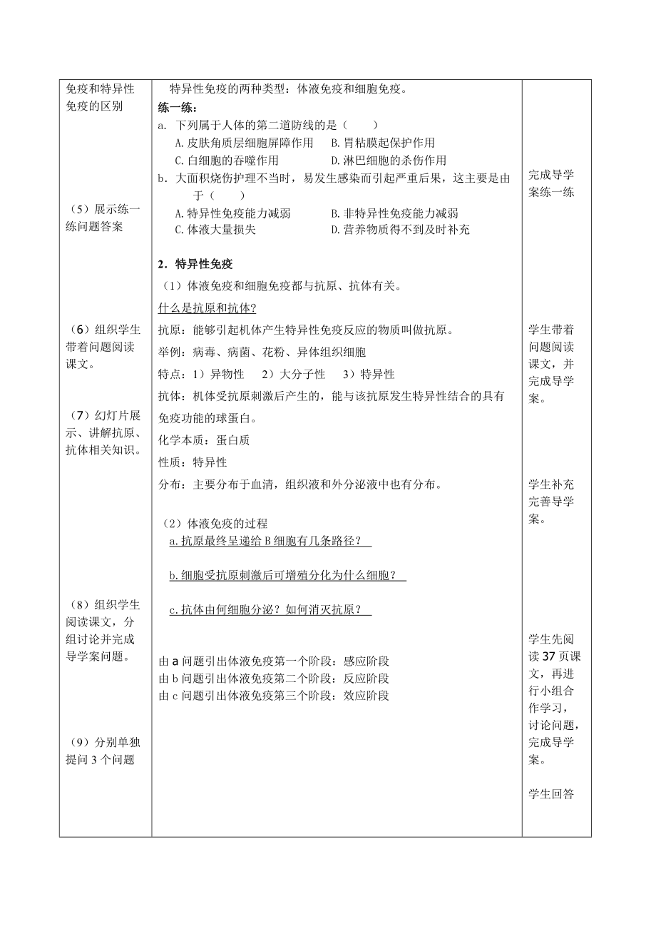 全国青年教师素养大赛一等奖免疫调节教案(修改).doc_第3页