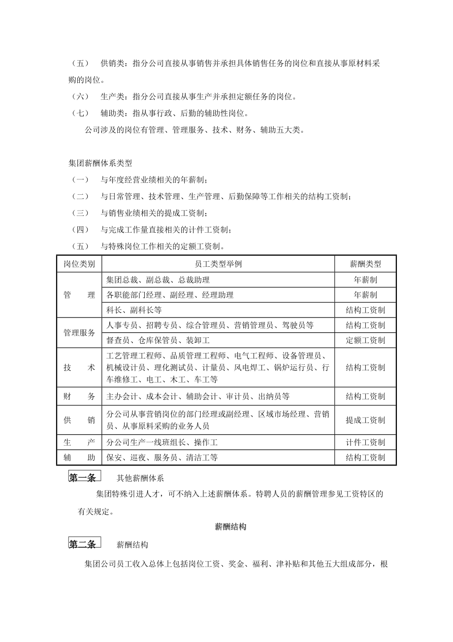 有限公司薪酬管理设计方案(讨论稿).doc_第2页