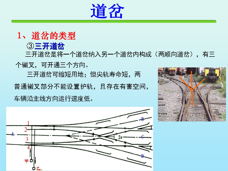 铁道信号基础第四章转辙机打印课件.ppt_第3页