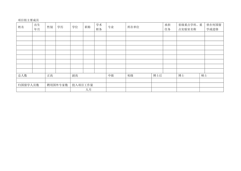 山西省基础研究计划.doc_第3页