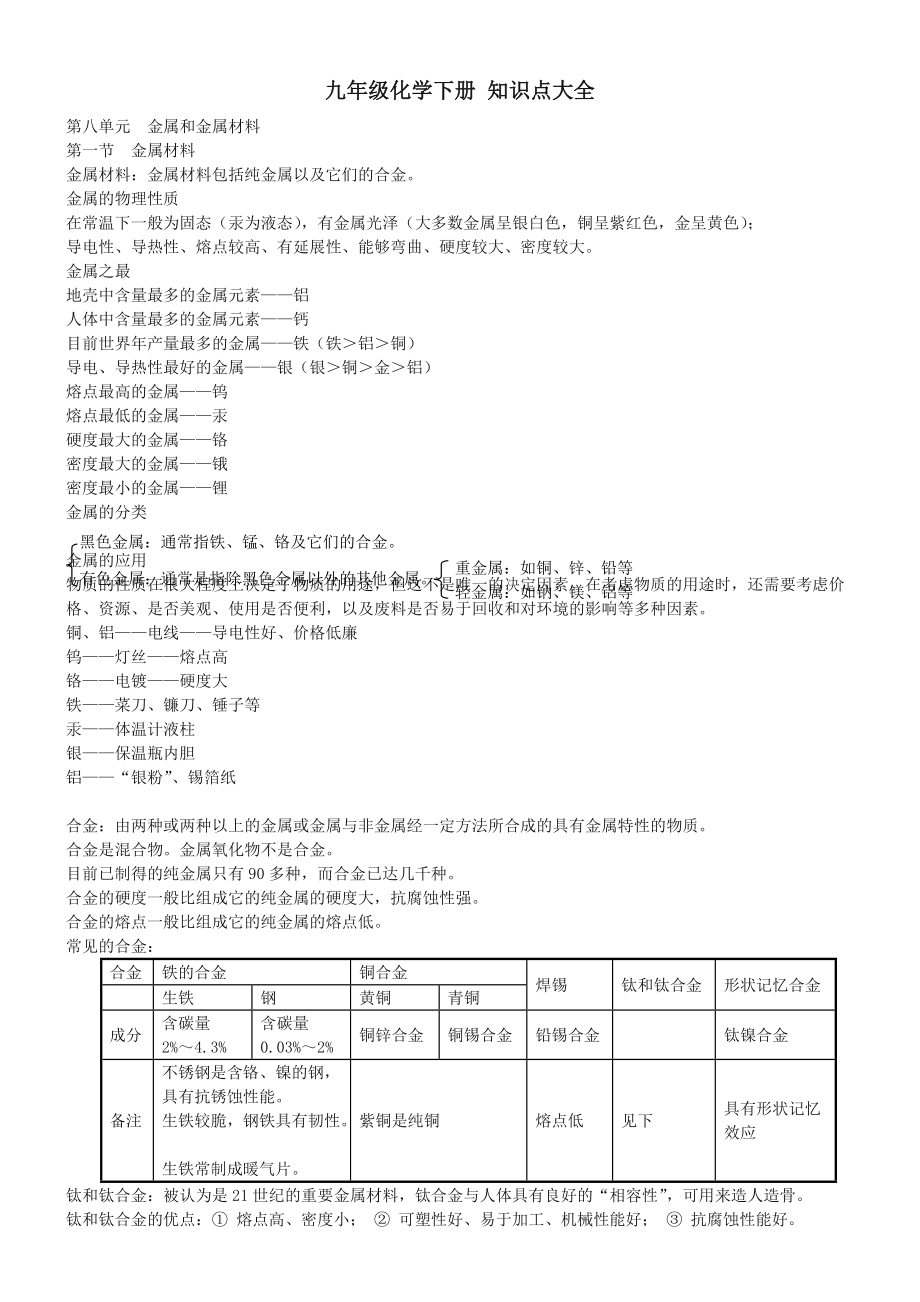 九年级化学下册-知识点大全-新人教版.doc_第1页