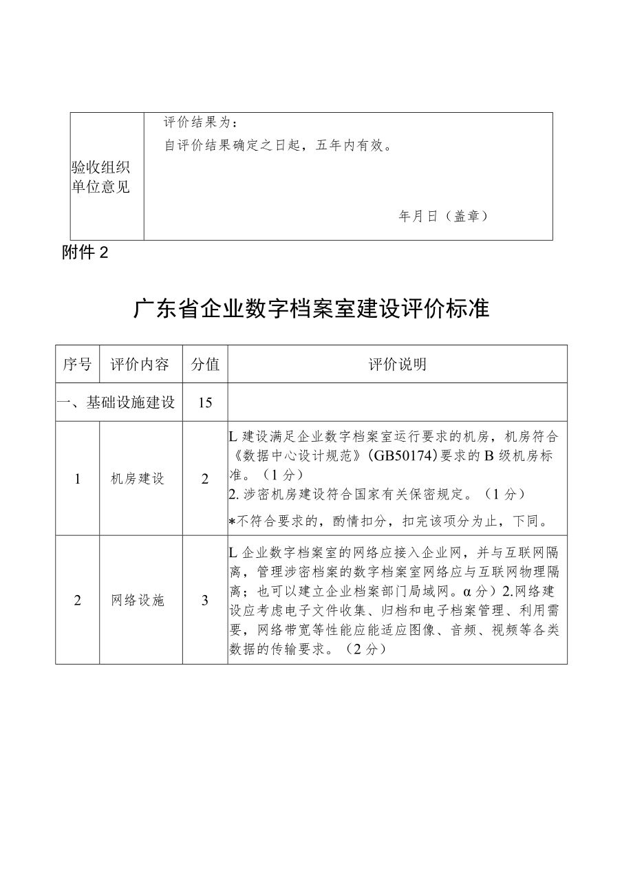 广东省企业数字档案室建设评价标准.docx_第2页