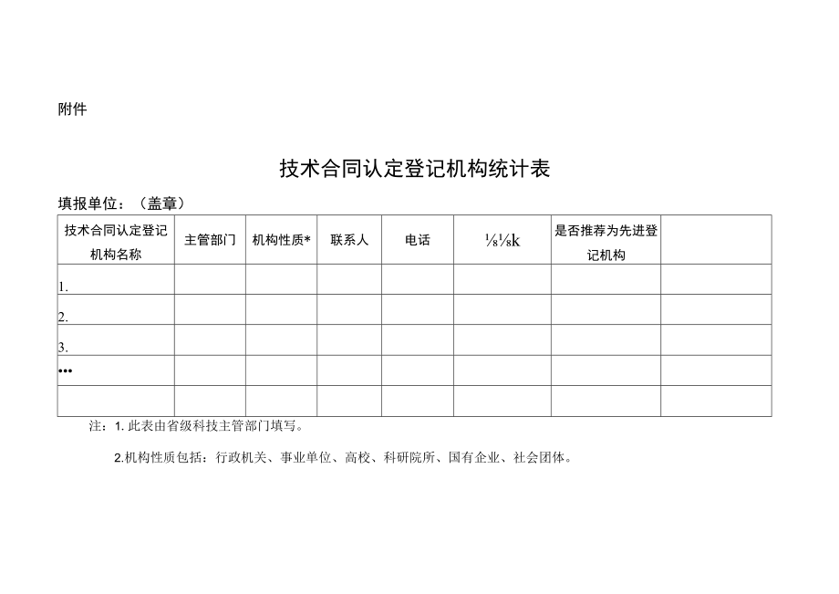 技术合同认定登记机构统计表.docx_第1页