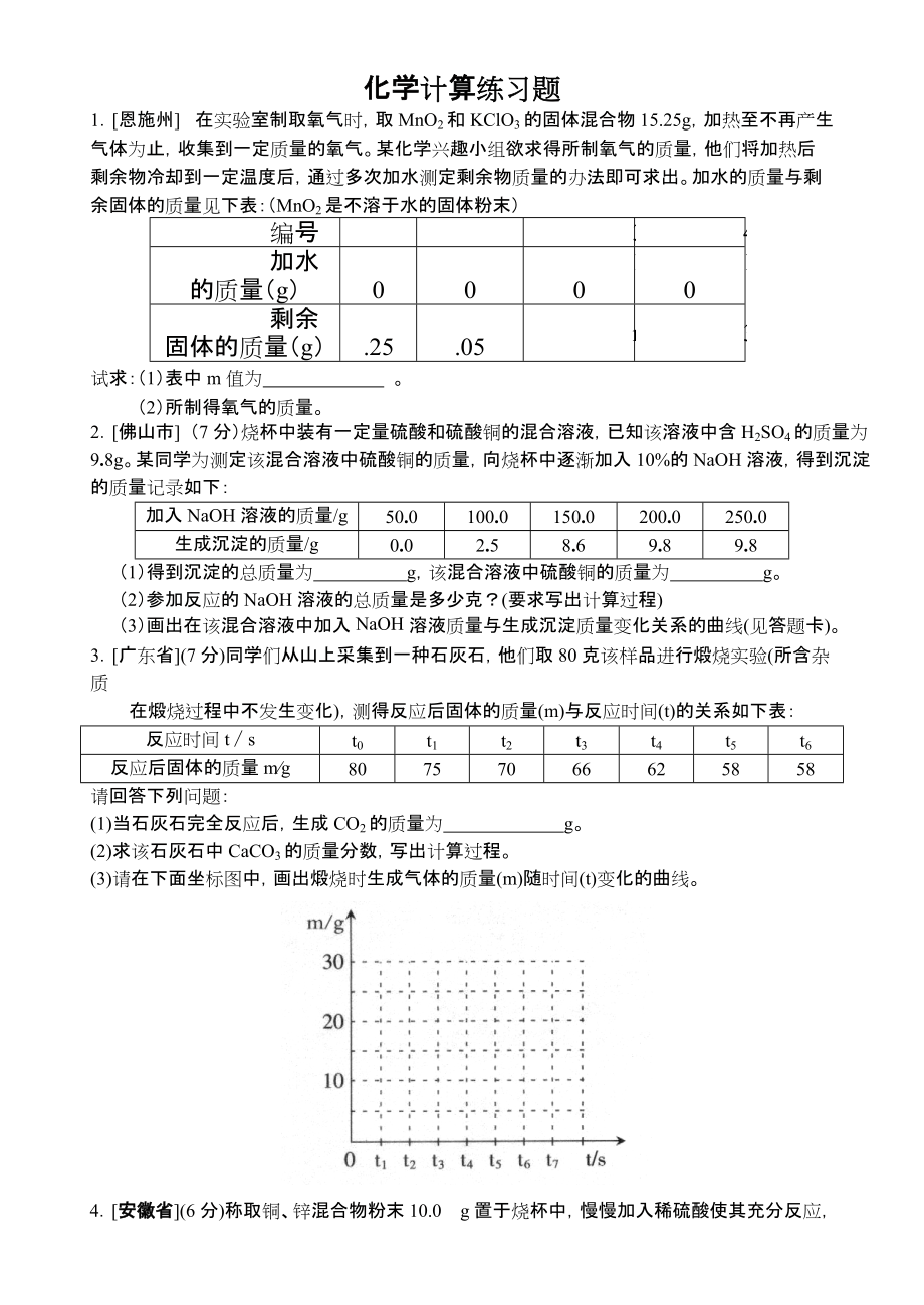 中考化学计算题及答案.doc_第1页