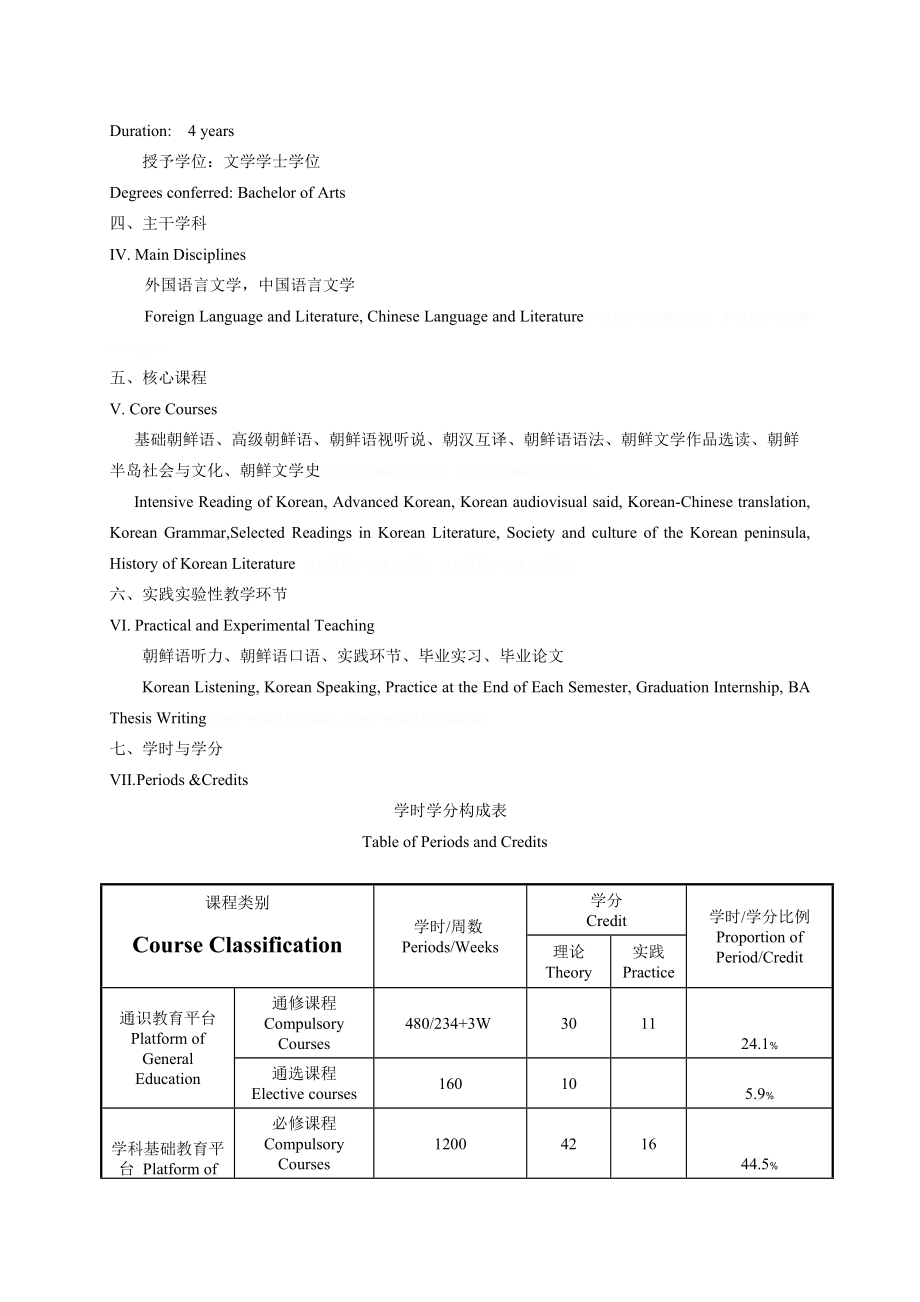 朝鲜语专业本科培养方案.doc_第2页