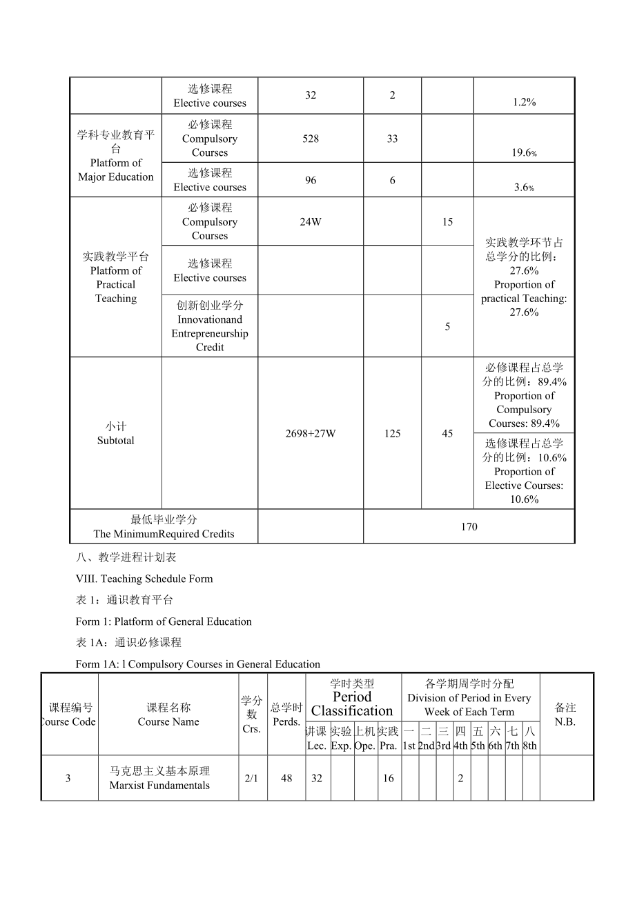 朝鲜语专业本科培养方案.doc_第3页