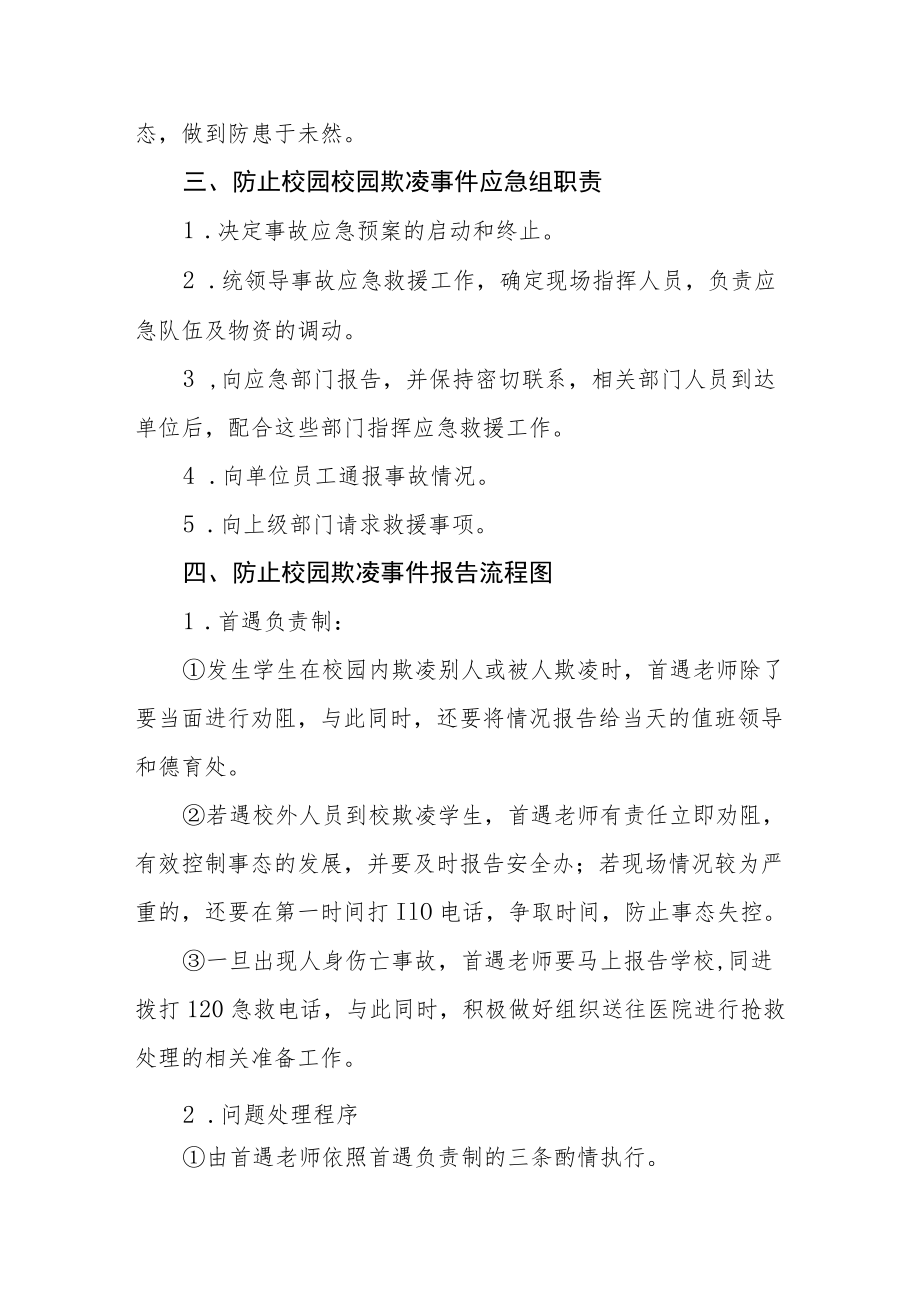 小学校园学生欺凌事件突发应急预案七篇合集.docx_第2页