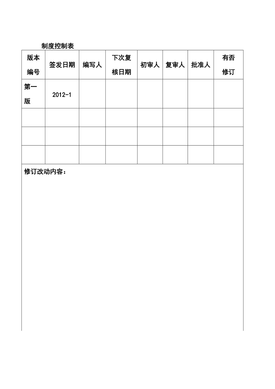 各级人员安全生产岗位职能职责和职责到位标准样板.doc_第3页