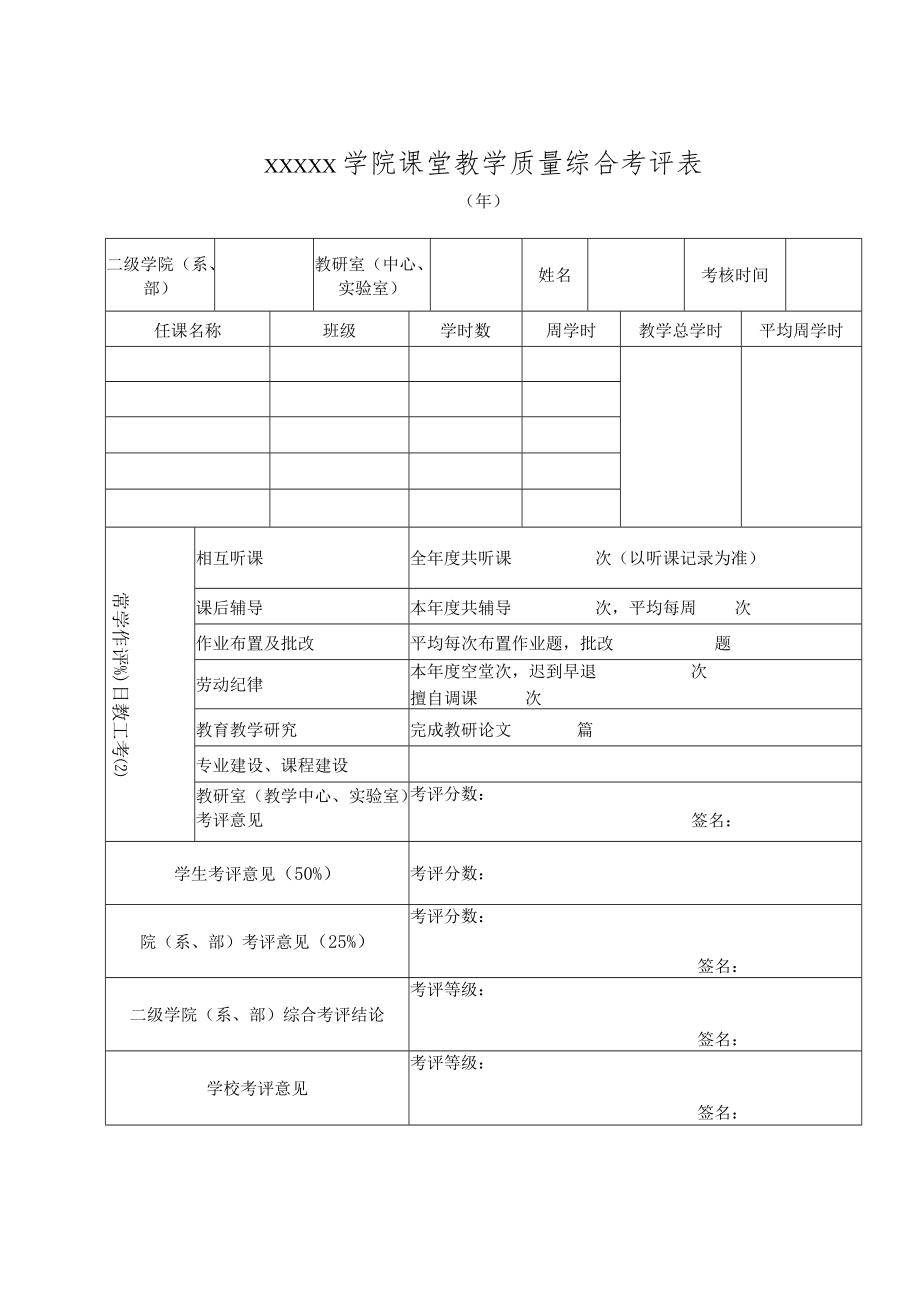 学院课堂教学质量综合考评表.docx_第1页