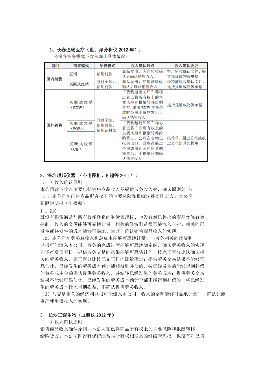 医疗上市类公司收入确认参考.docx_第1页