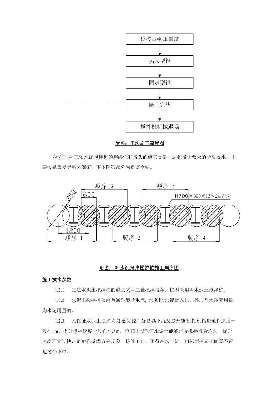 Φ850SMW工法施工工艺及质量保证措施.doc_第2页