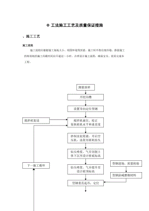 Φ850SMW工法施工工艺及质量保证措施.doc