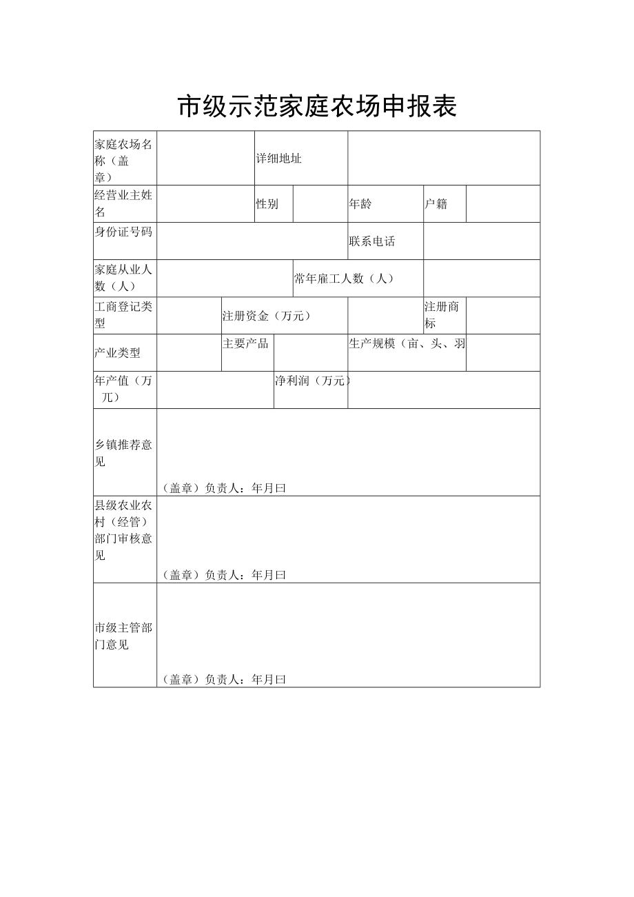 市级示范家庭农场申报表.docx_第1页