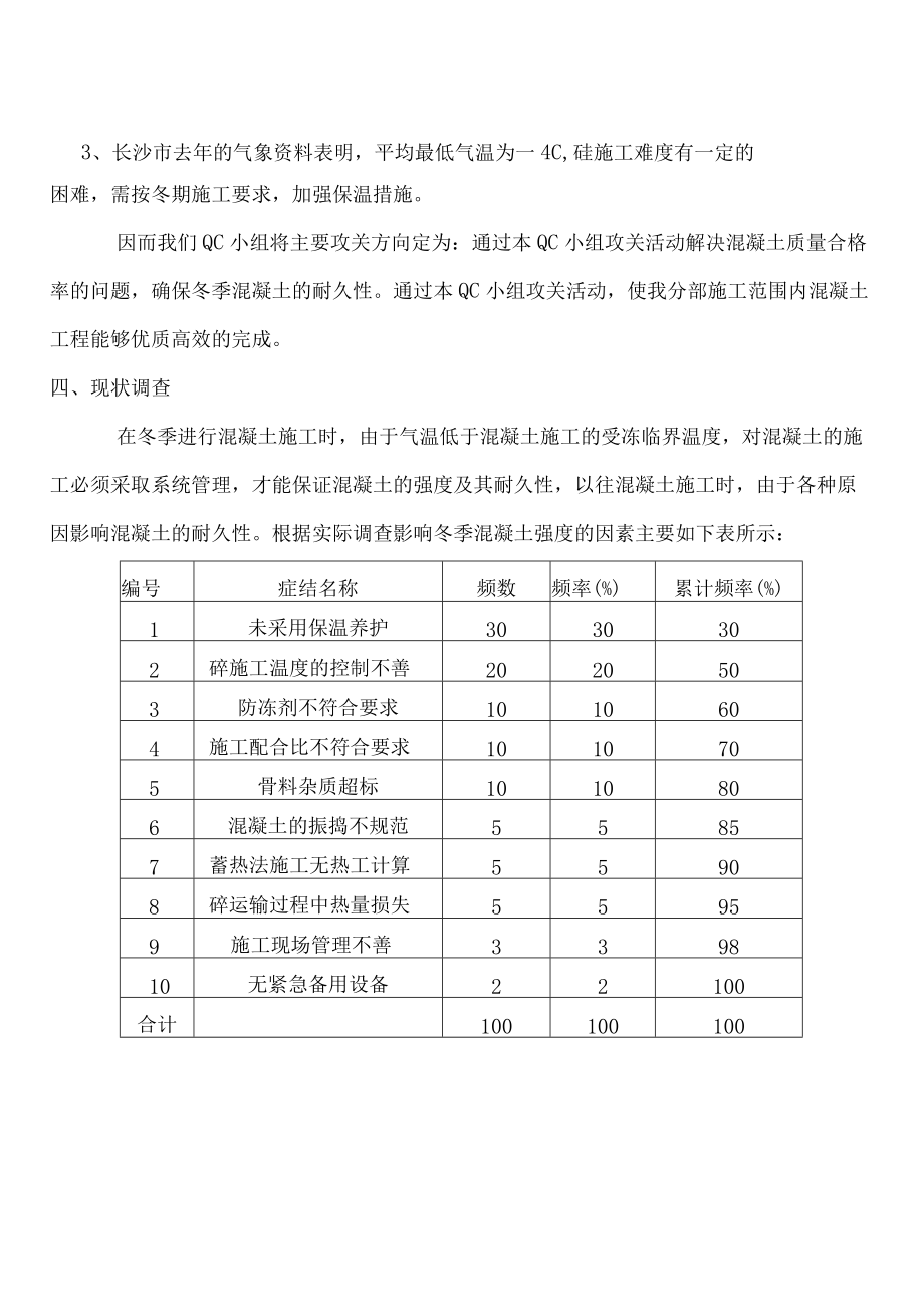 提高冬季砼施工强度的QC论文.docx_第2页