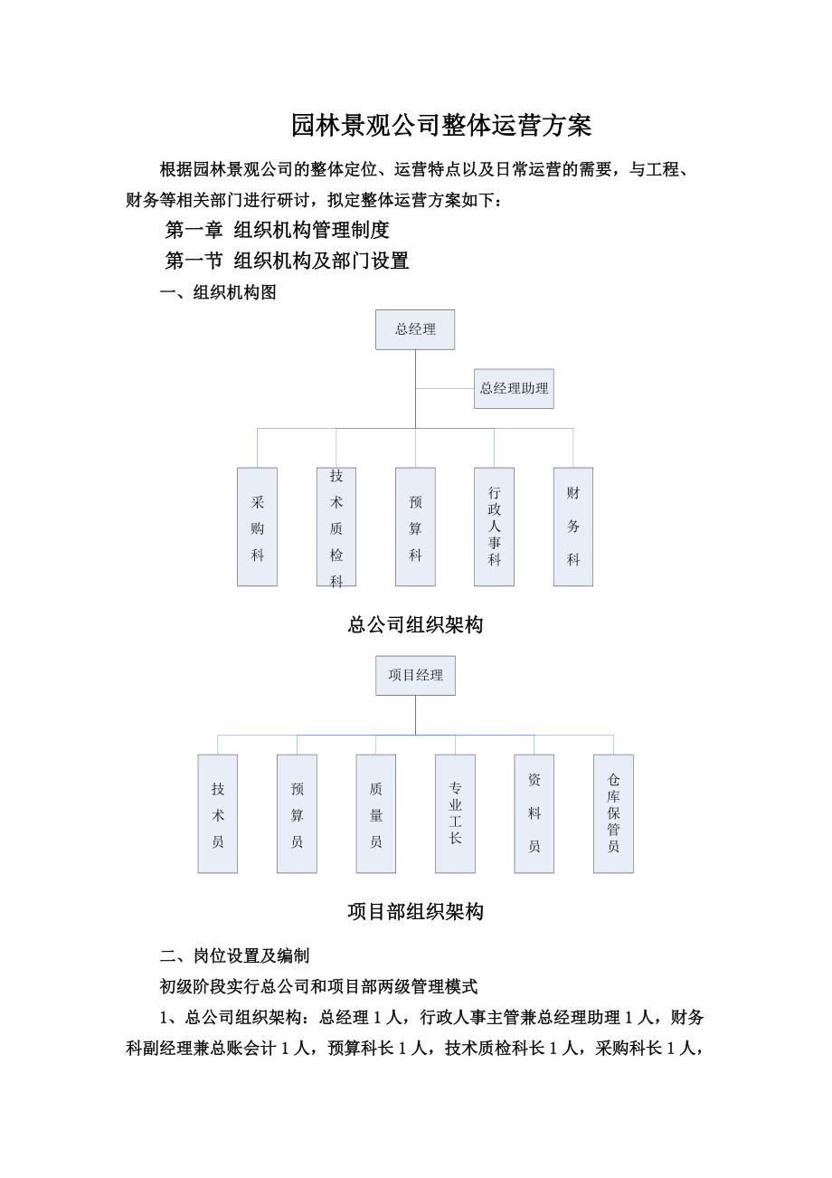 园林景观公司管理规章制度.doc_第3页