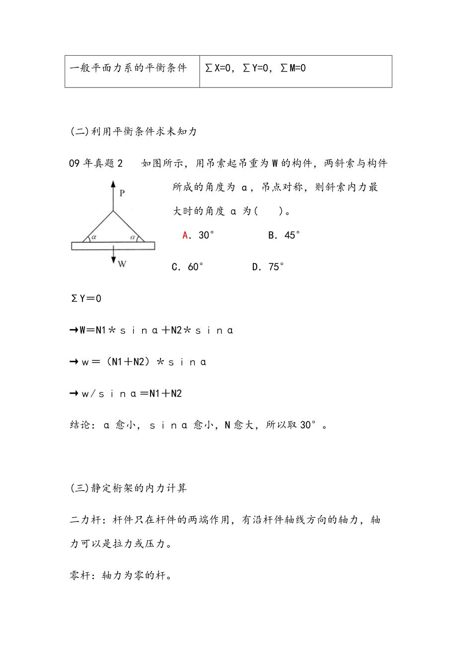 2020年二级建造师建筑实务考试高频考点重点汇总.docx_第3页