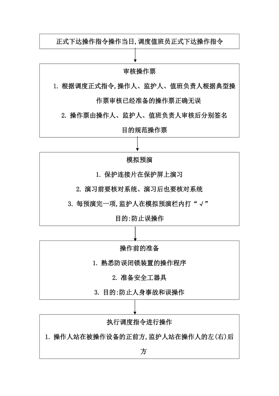 变电运行倒闸操作作业流程图.doc_第3页