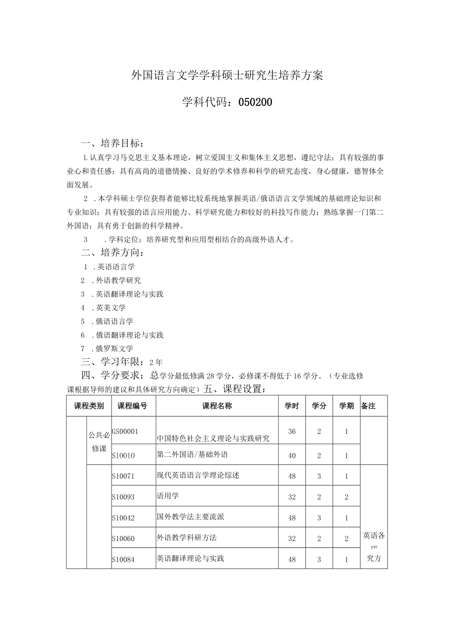 外国语言文学学科硕士研究生培养方案.docx_第1页