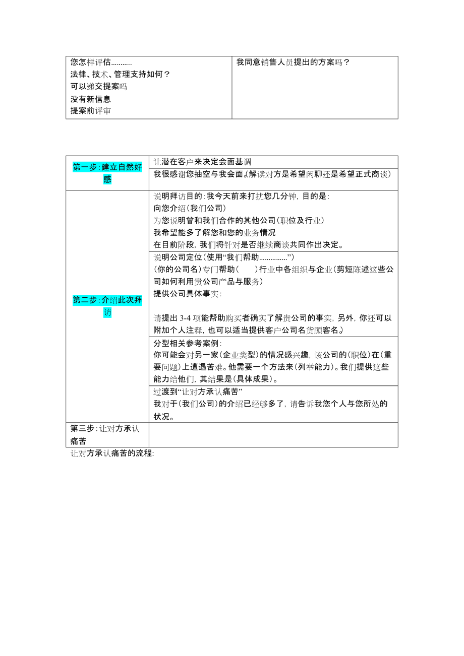 新解决方案销售.doc_第3页