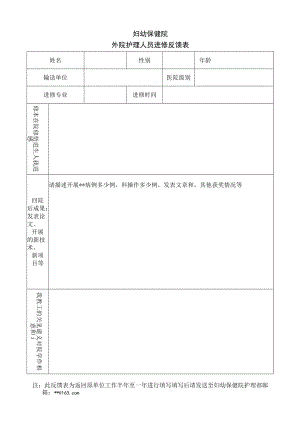 妇幼保健院外院护理人员进修反馈表.docx