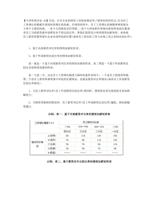 绩效加薪的六种方式.doc