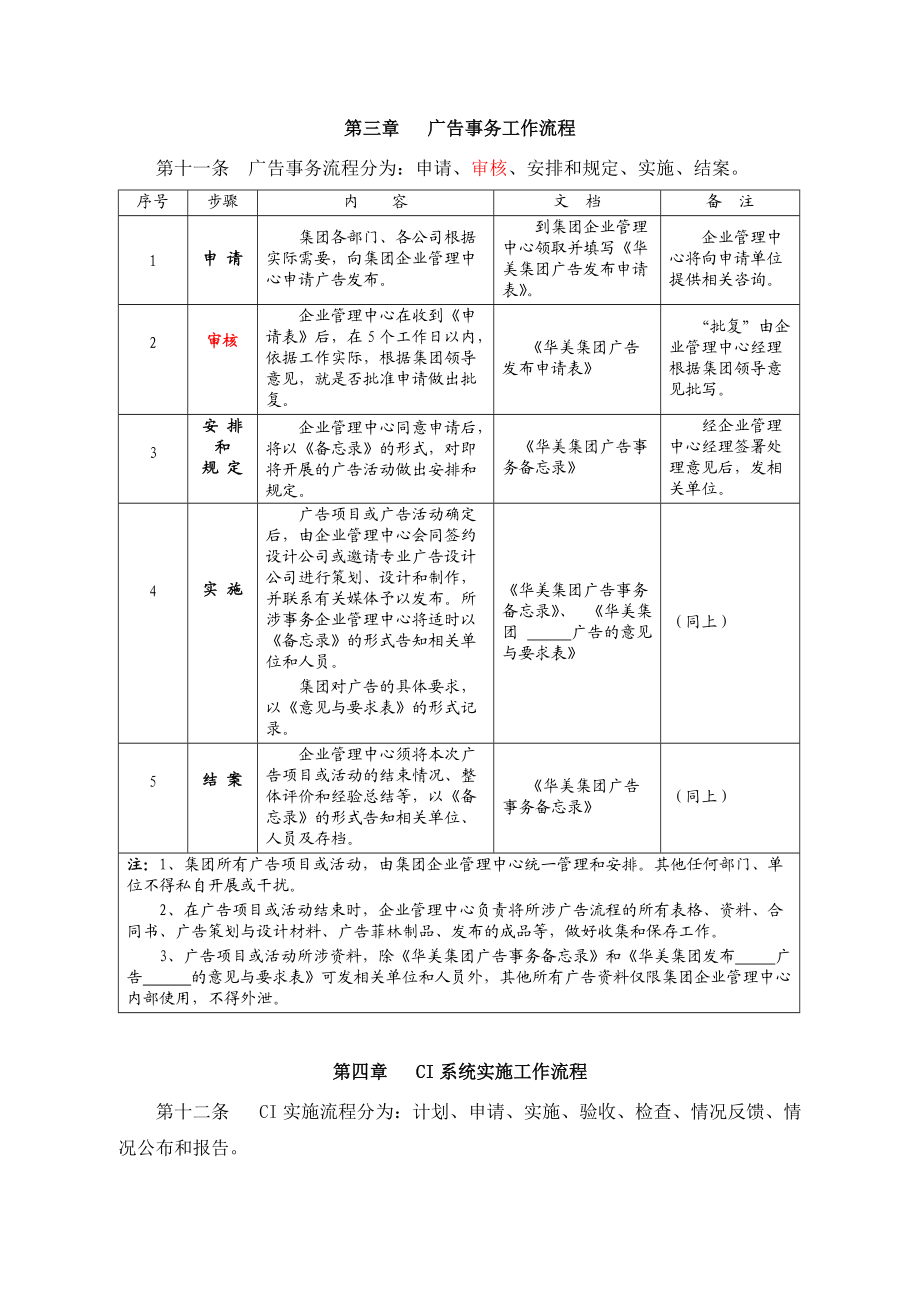 集团广告事务与CI系统实施工作流程.doc_第2页