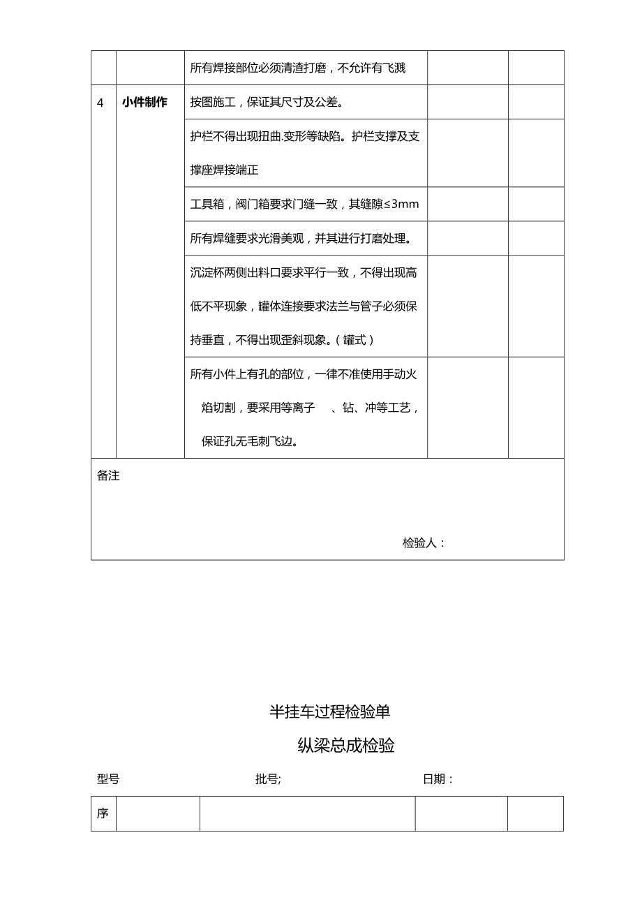 半挂车过程检验单.doc_第2页