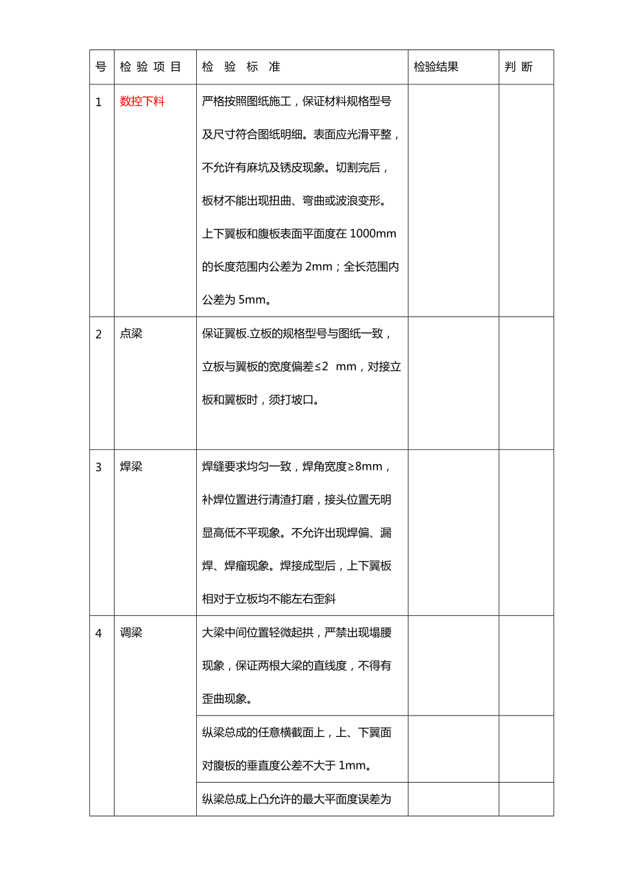 半挂车过程检验单.doc_第3页