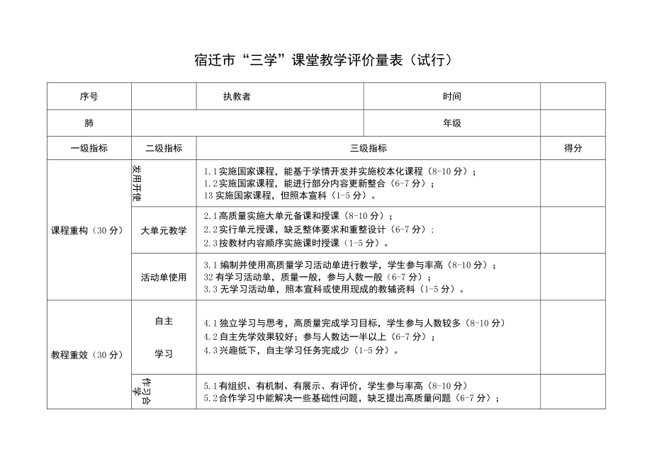 宿迁市“三学”课堂教学评价量表（试行）.docx_第1页