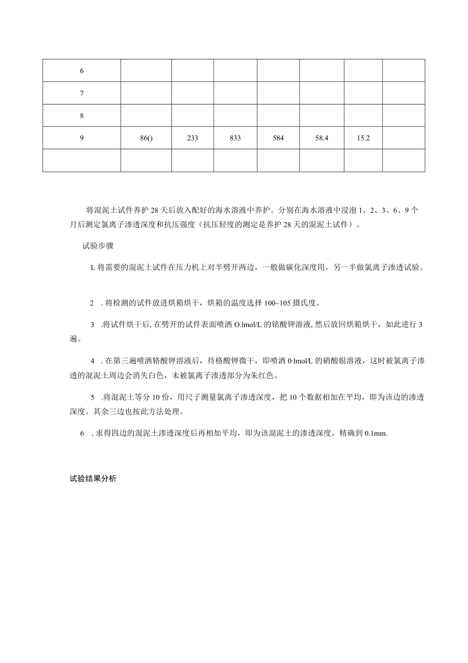 抗氯离子试验.docx_第3页