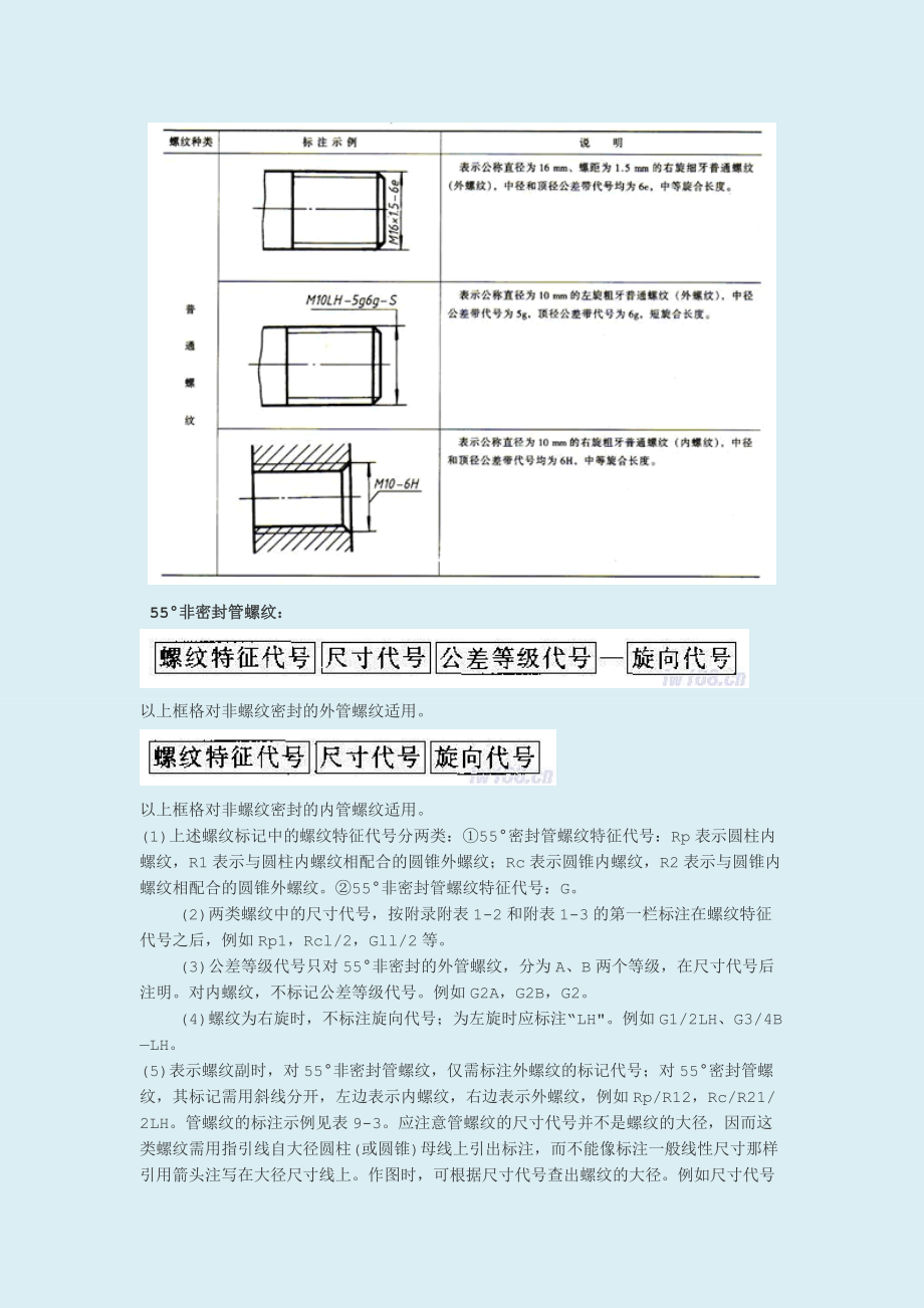 螺纹标注用法大全.doc_第2页