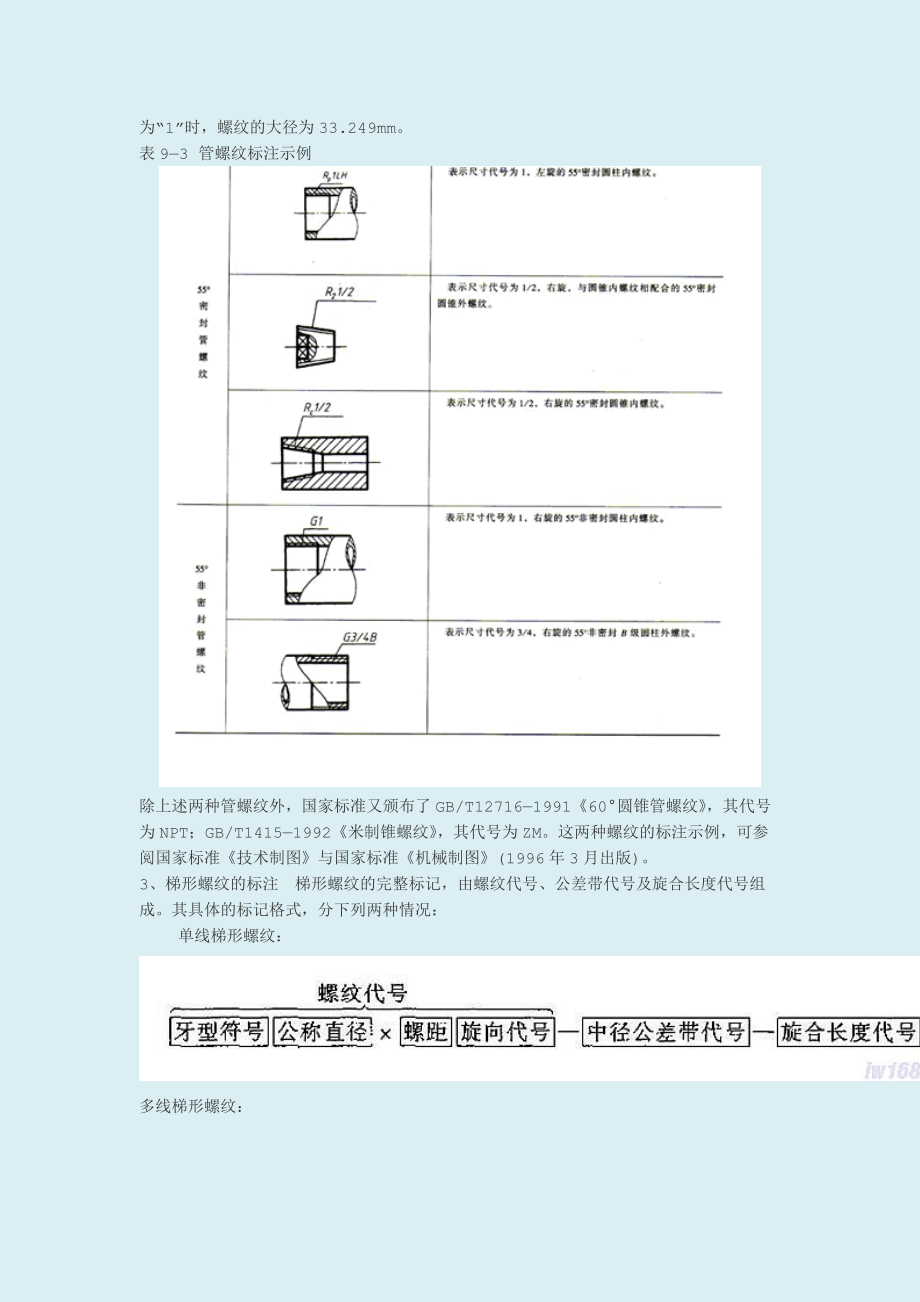 螺纹标注用法大全.doc_第3页