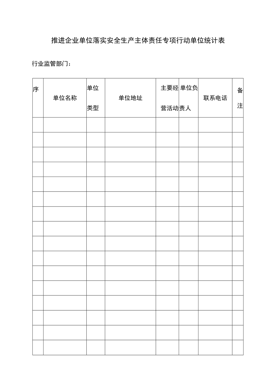 推进企业单位落实安全生产主体责任专项行动单位统计表.docx_第1页