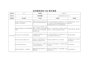 技术服务岗位HSE责任清单（措施、带压、修井、试油试气等）.docx