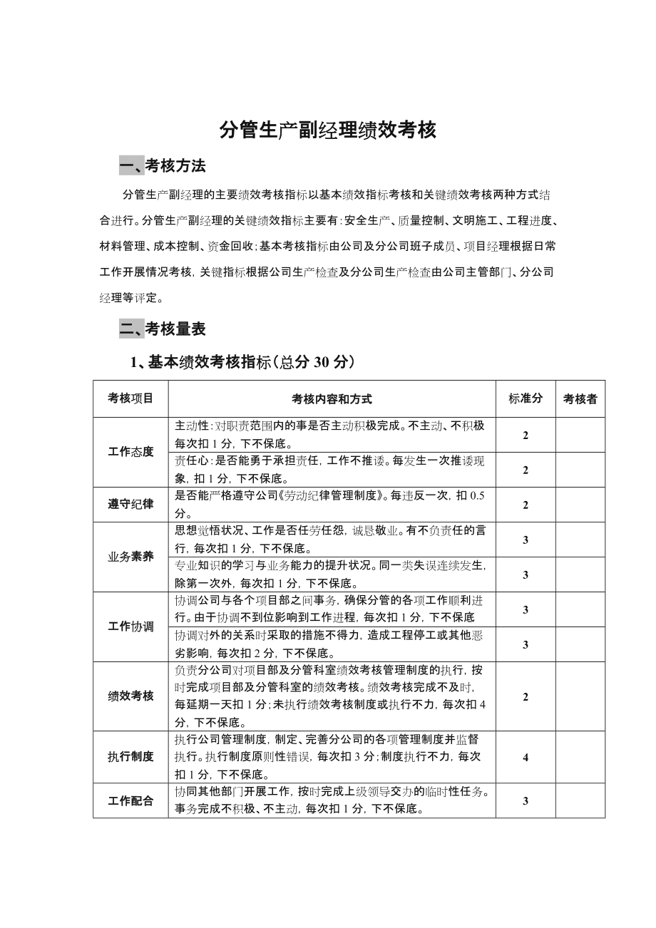 建筑公司管理人员绩效考核办法.doc_第1页