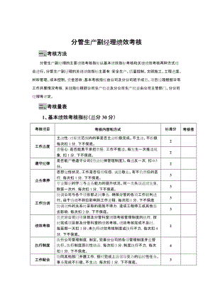 建筑公司管理人员绩效考核办法.doc