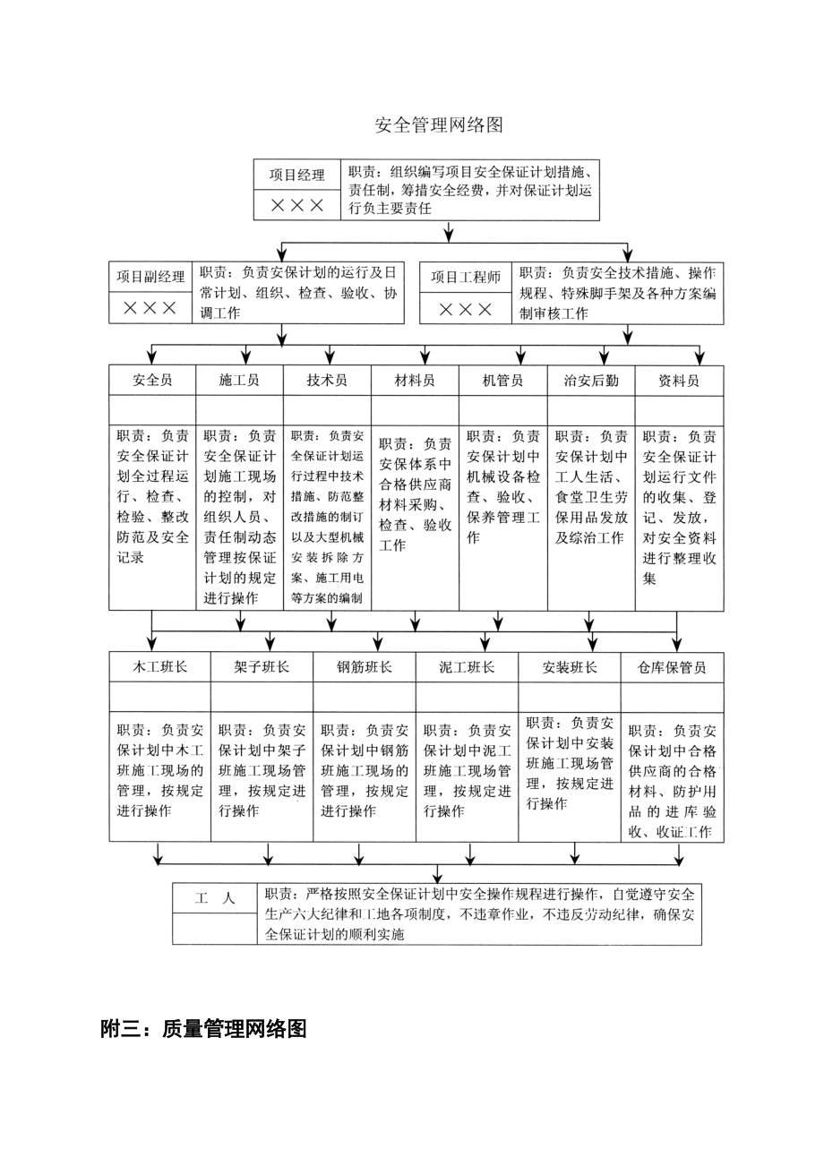 会议室挂牌内容.doc_第3页