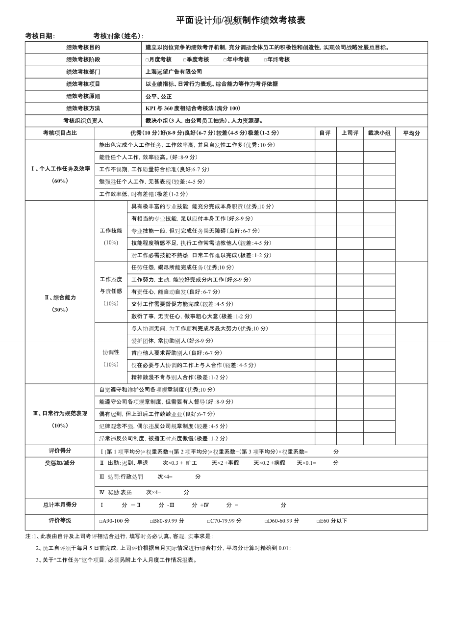 广告公司岗位绩效考核表.doc_第2页