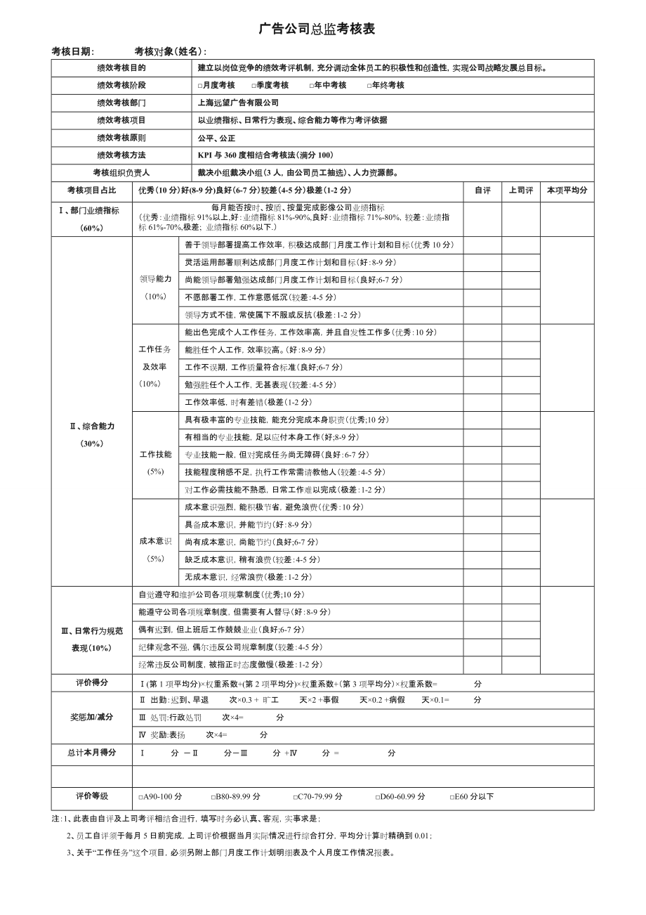 广告公司岗位绩效考核表.doc_第3页