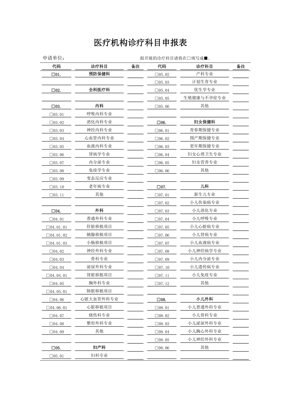 医疗机构诊疗科目申报表.doc_第1页