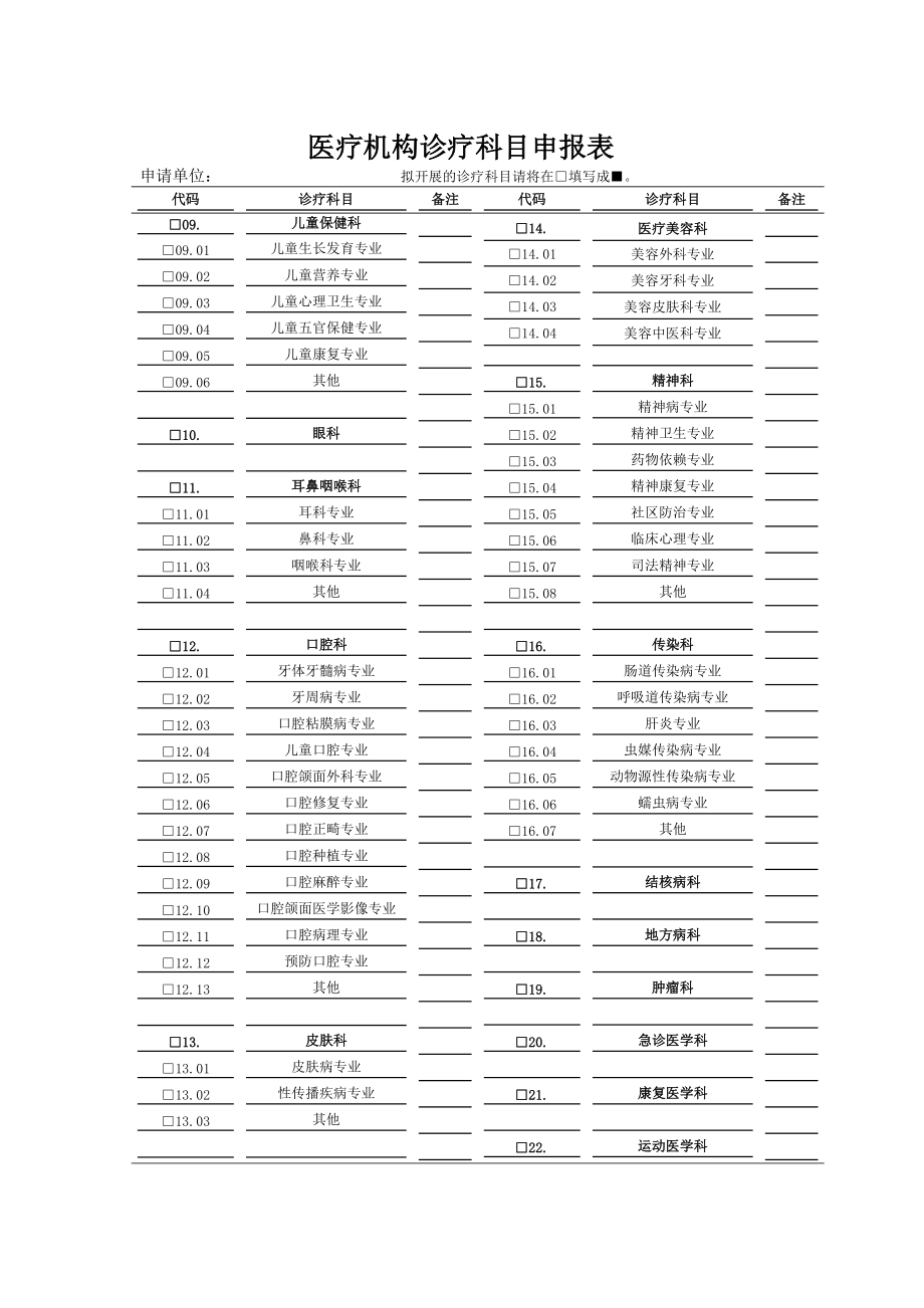 医疗机构诊疗科目申报表.doc_第2页