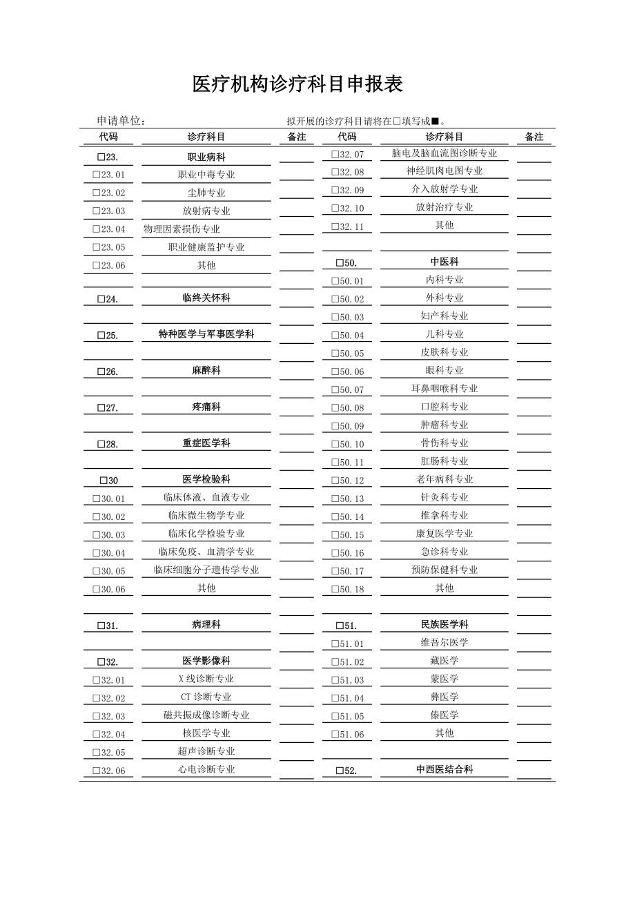 医疗机构诊疗科目申报表.doc_第3页