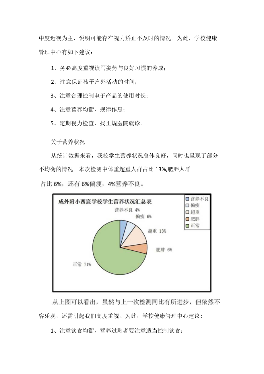 小学学生健康监测报告.docx_第2页