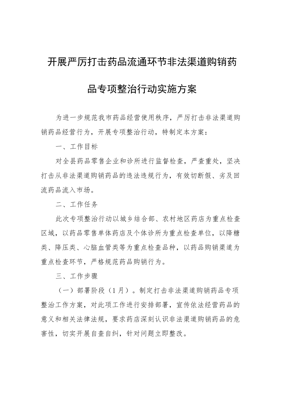 开展严厉打击药品流通环节非法渠道购销药品专项整治行动实施方案.docx_第1页