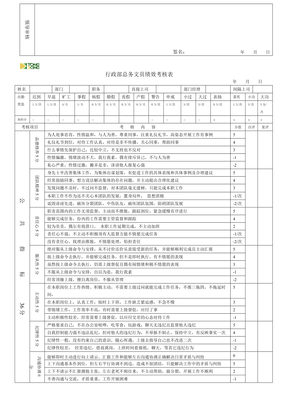 集团行政部薪酬文员绩效考核表.doc_第3页