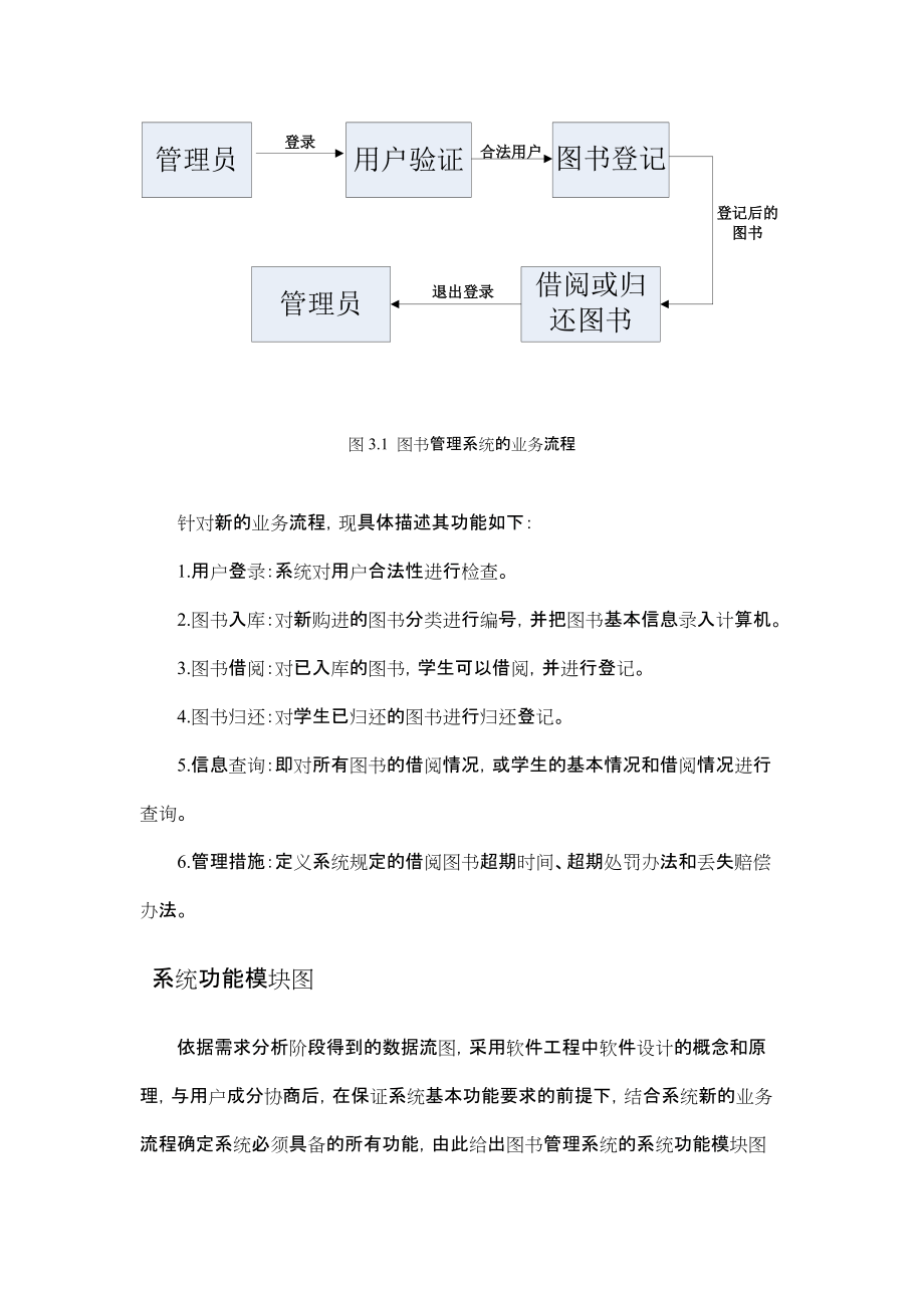 图书管理系统流程图.doc_第2页