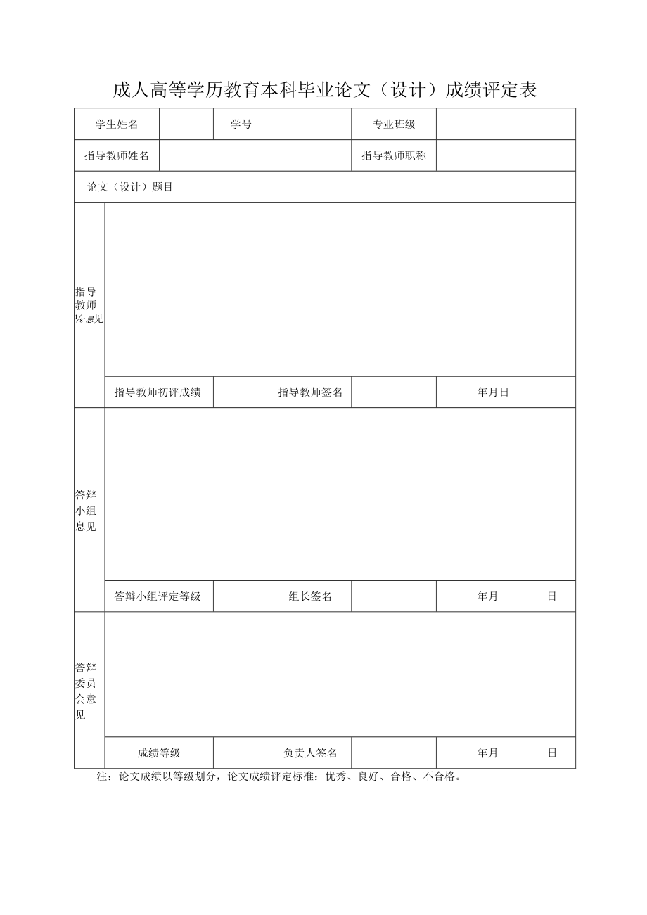 成人高等学历教育本科毕业论文（设计）成绩评定表.docx_第1页