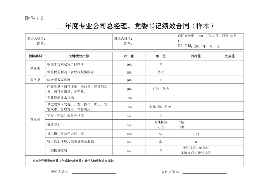 高级领导绩效考核表格部门主任绩效合同.doc_第3页