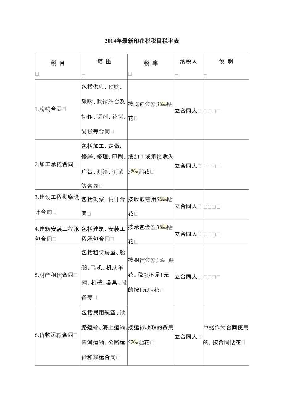 增值税税率.doc_第2页