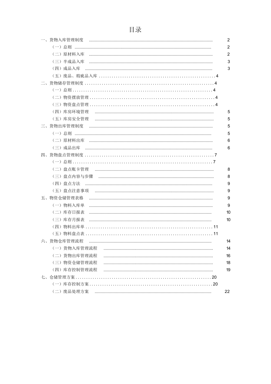 工厂仓库管理制度汇编.docx_第2页